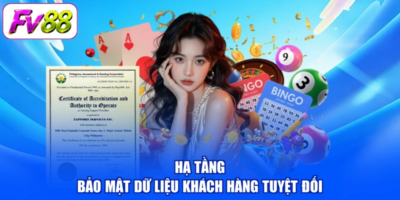 Hạ tầng bảo mật dữ liệu khách hàng tuyệt đối